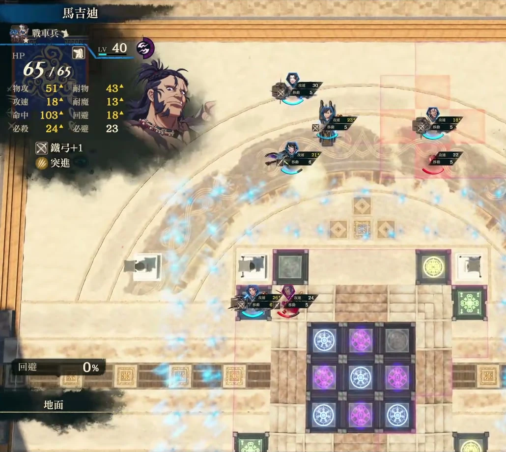 Majide’s Resistance is far below his Protection in this battle. Identify physical versus magical attacks before assigning him frontline work.