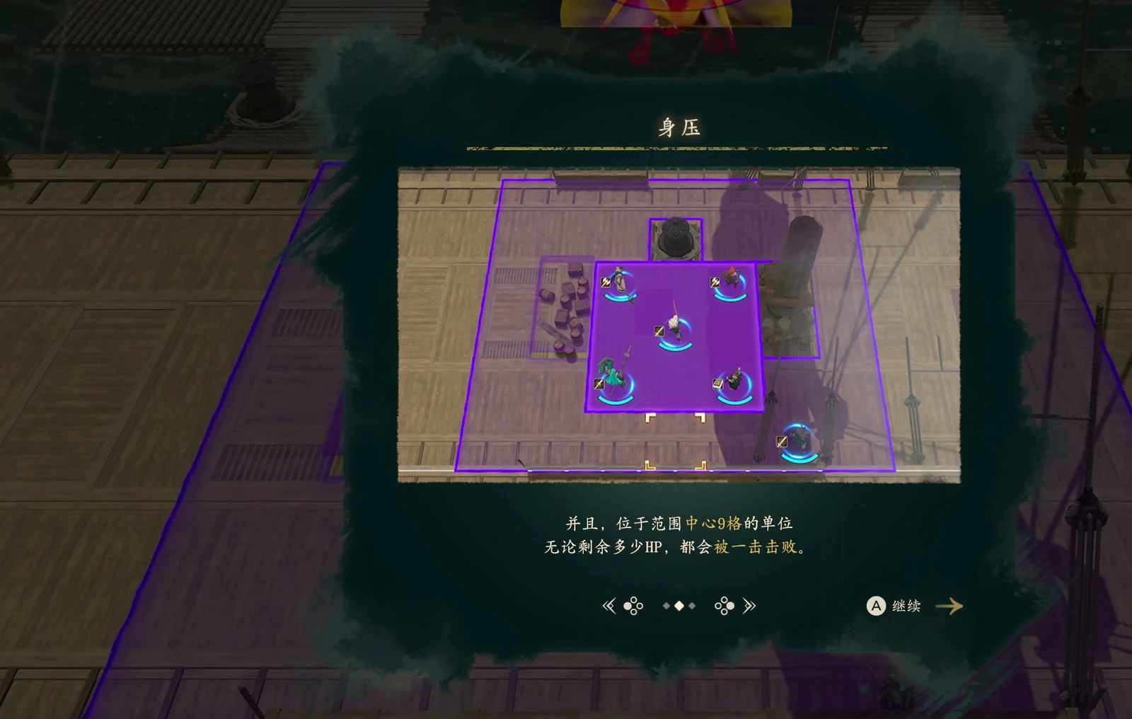 The in-game landing diagram marks the central nine tiles in dark purple. Move everyone on those tiles out first.