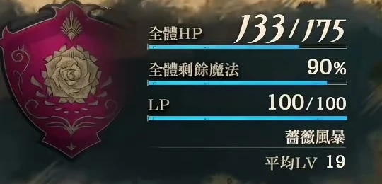 ダンジョン探索HUDのLP欄。この画像では100/100で、HPと魔法の残り割合は別に表示されています。