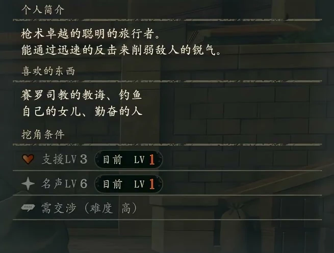 Seteth’s profile lists teaching, fishing, his daughter, and diligent people among his interests.