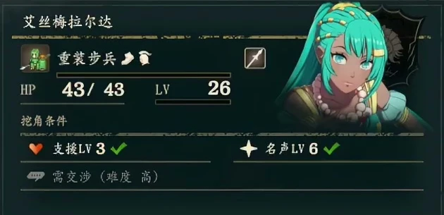 エスメラルダのスカウト条件。支援Lv3と名声Lv6の両方にチェックが付いているが、交渉はまだ必要。