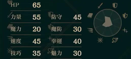 Esmeralda's growth panel shows values including HP 65, Strength 55, and Defense 45.