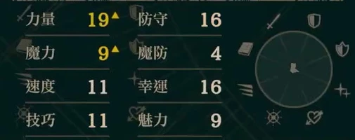 The base-stat panel on the same screen shows current values including Strength 19, Defense 16, Magic 9, and Resistance 4.