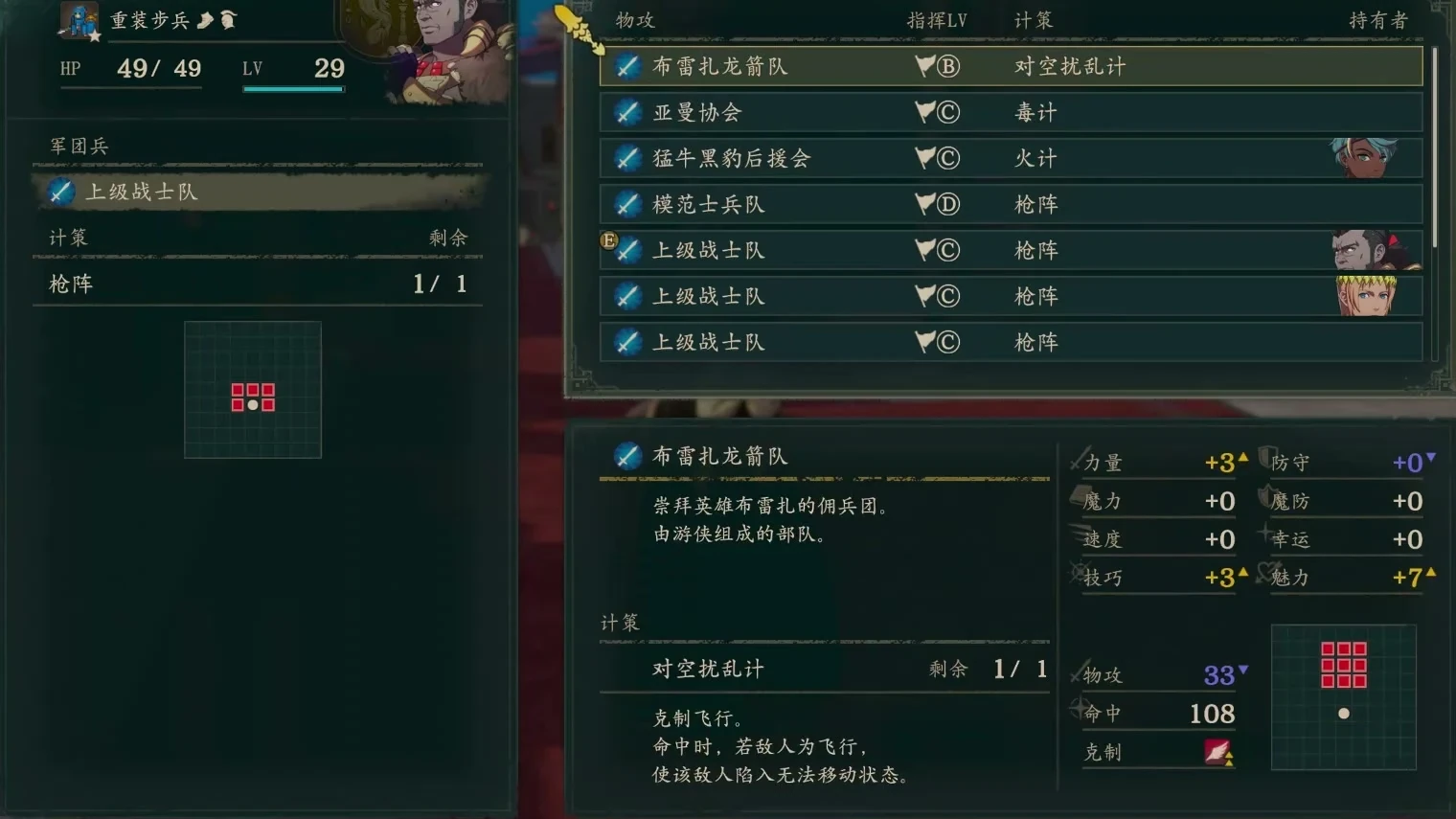 Battalion assignment compares the current C-rank unit and a B-rank candidate, including Authority level, Gambit, and stats.