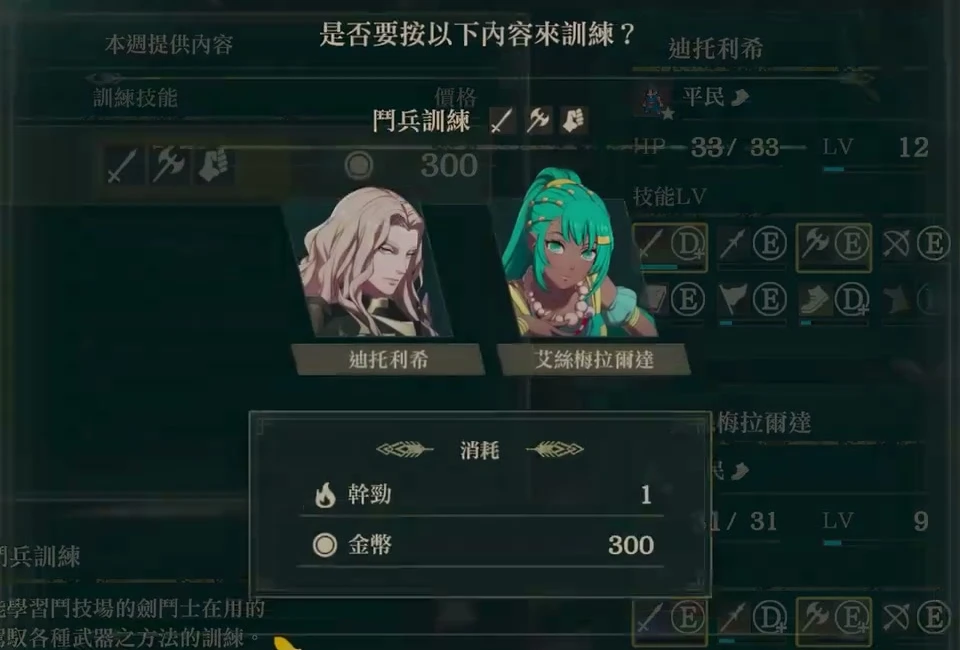 The training confirmation page lists Dietrich, Esmeralda, and combat training. This session costs 1 Motivation and 300 gold (Traditional Chinese interface).