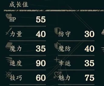 Leda's status screen lists nine growth values in two columns, including Speed 90 and Charm 75.