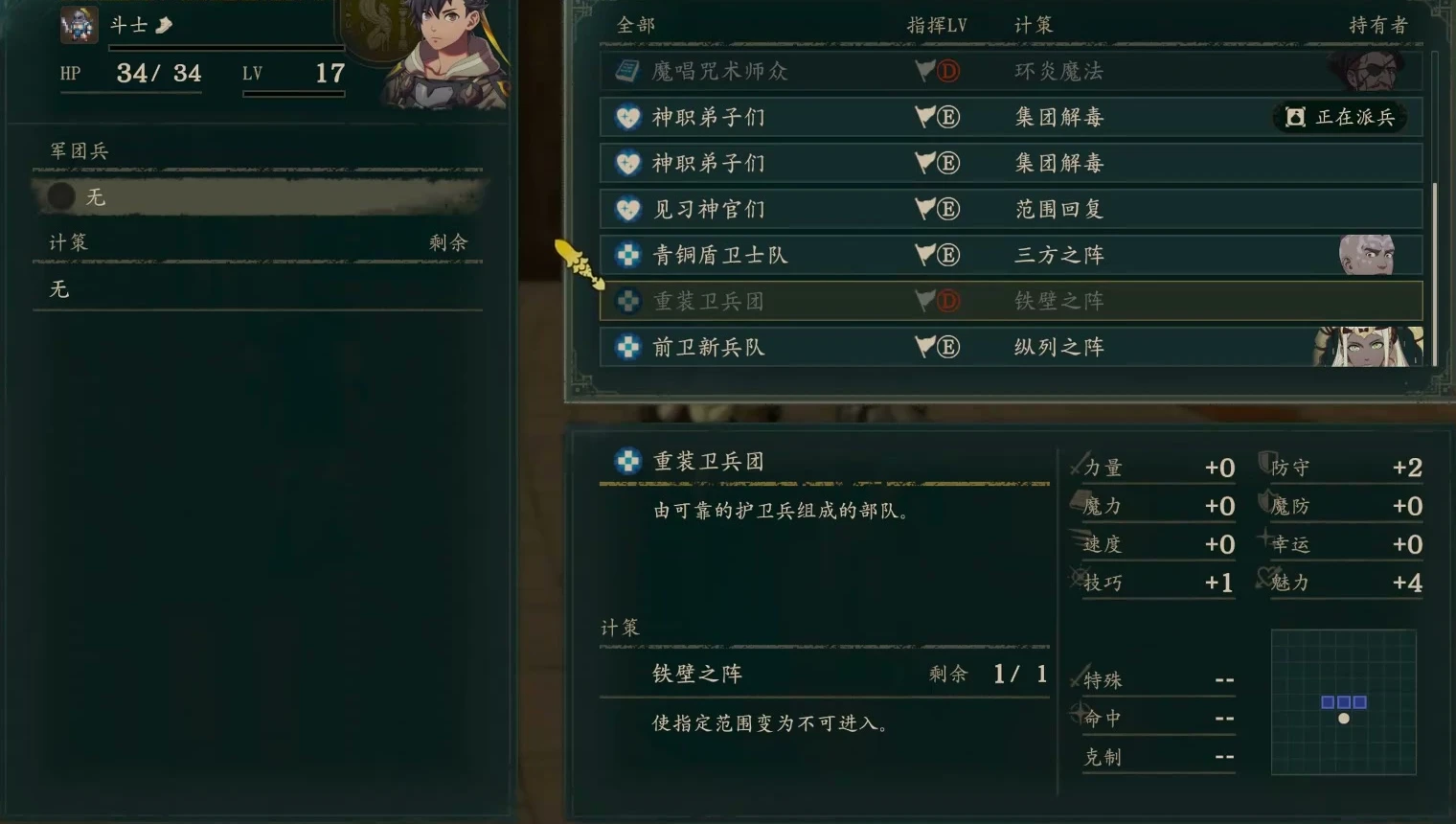 ナジャ加入後の軍団兵の準備一覧