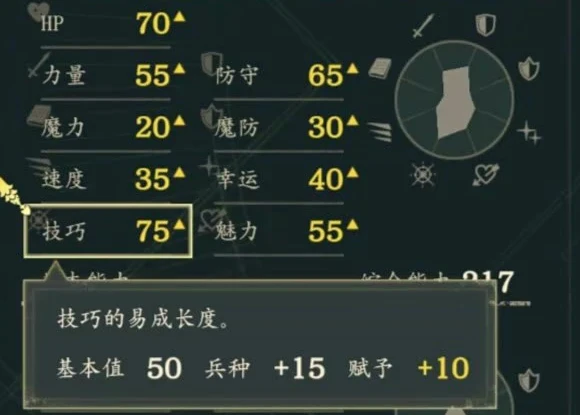 The in-game tooltip for Dexterity growth 75 breaks it down on one line: base 50, class +15, and granted +10.