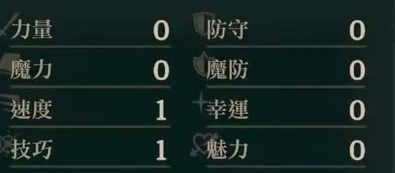 選択した乗騎の能力補正は速さ1・技1で、ほかの6項目は0です。
