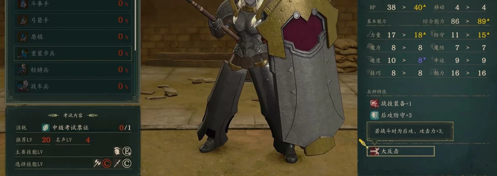 Armored Knight exam requirements and Great Counter: Attack +3 when attacking second.