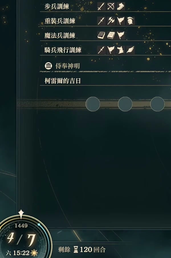 The calendar’s left column lists weekly activities, with April 7 and 120 turns remaining at lower left.