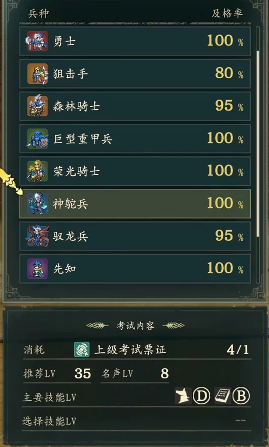 カイのカラドリオス受験画面。推奨Lv35・名声8で、主な技能条件は馬術D・黒魔術Bです。上級試験手形も消費します。