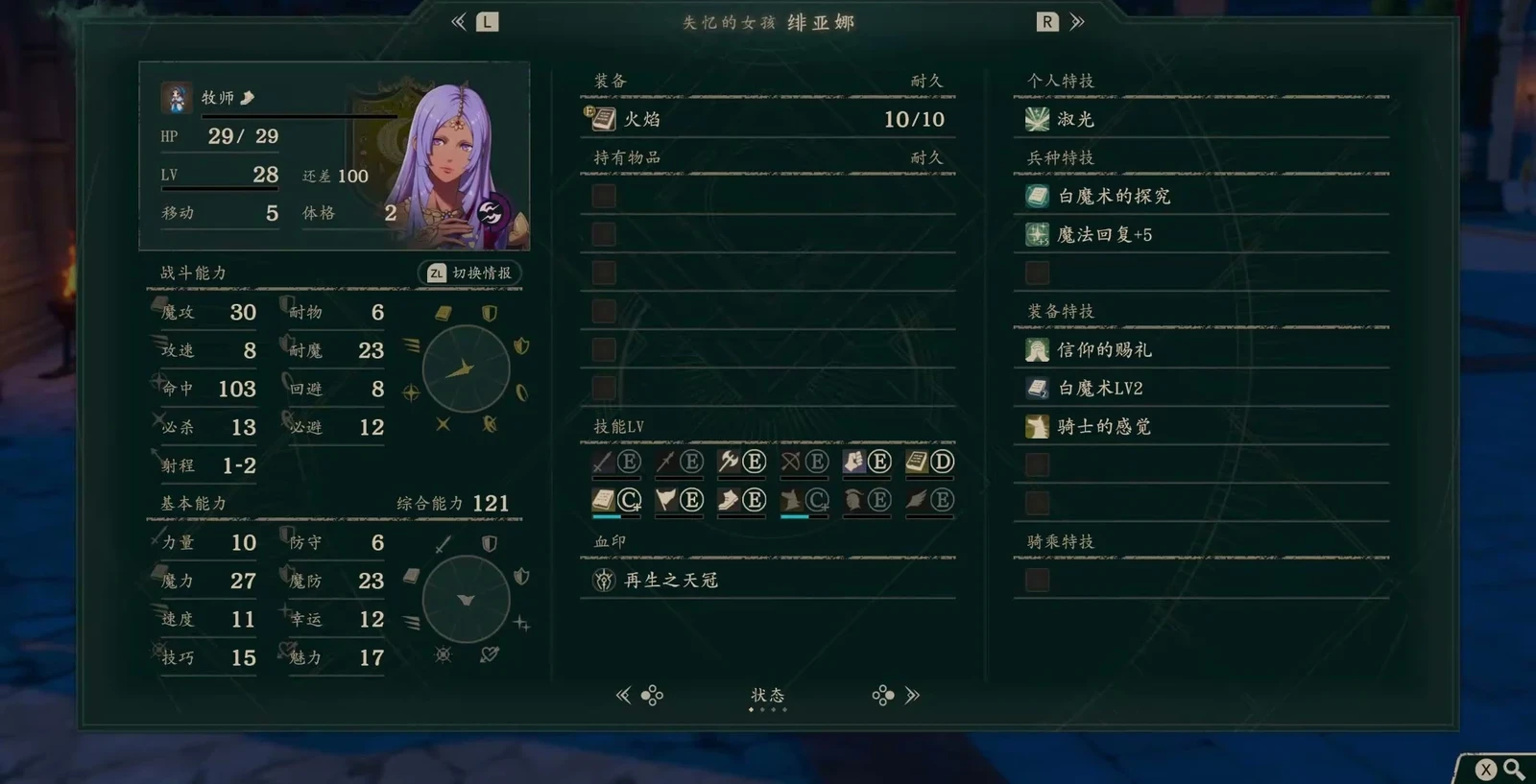 Fianna’s level 28 Priest status screen shows Magic 27 and Defense 6 at lower left, Movement 5 at upper left, and Graceful Light, White-Magic Seeker, and Magic Heal +5 on the right. Compare her backline healing strengths with her limited durability.
