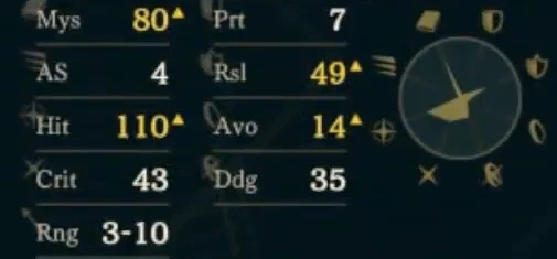 Dante's combat stats with Bolting currently equipped show Range 3–10.