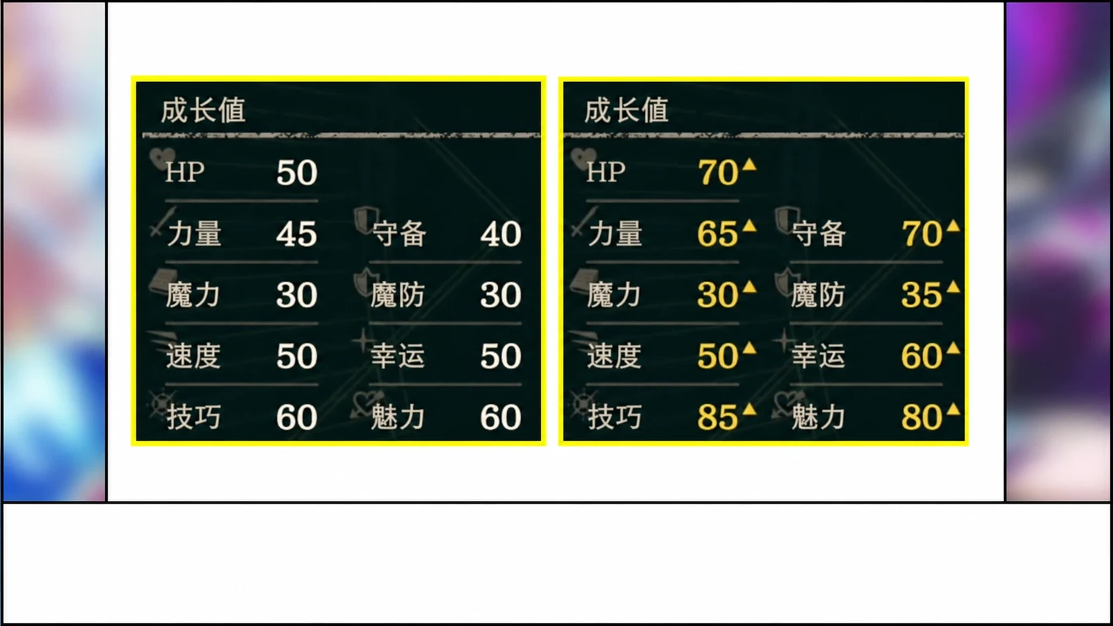 迪托利希平民与战车兵的成长率对照:HP50→70、力量45→65、防守40→70,速度均为50。