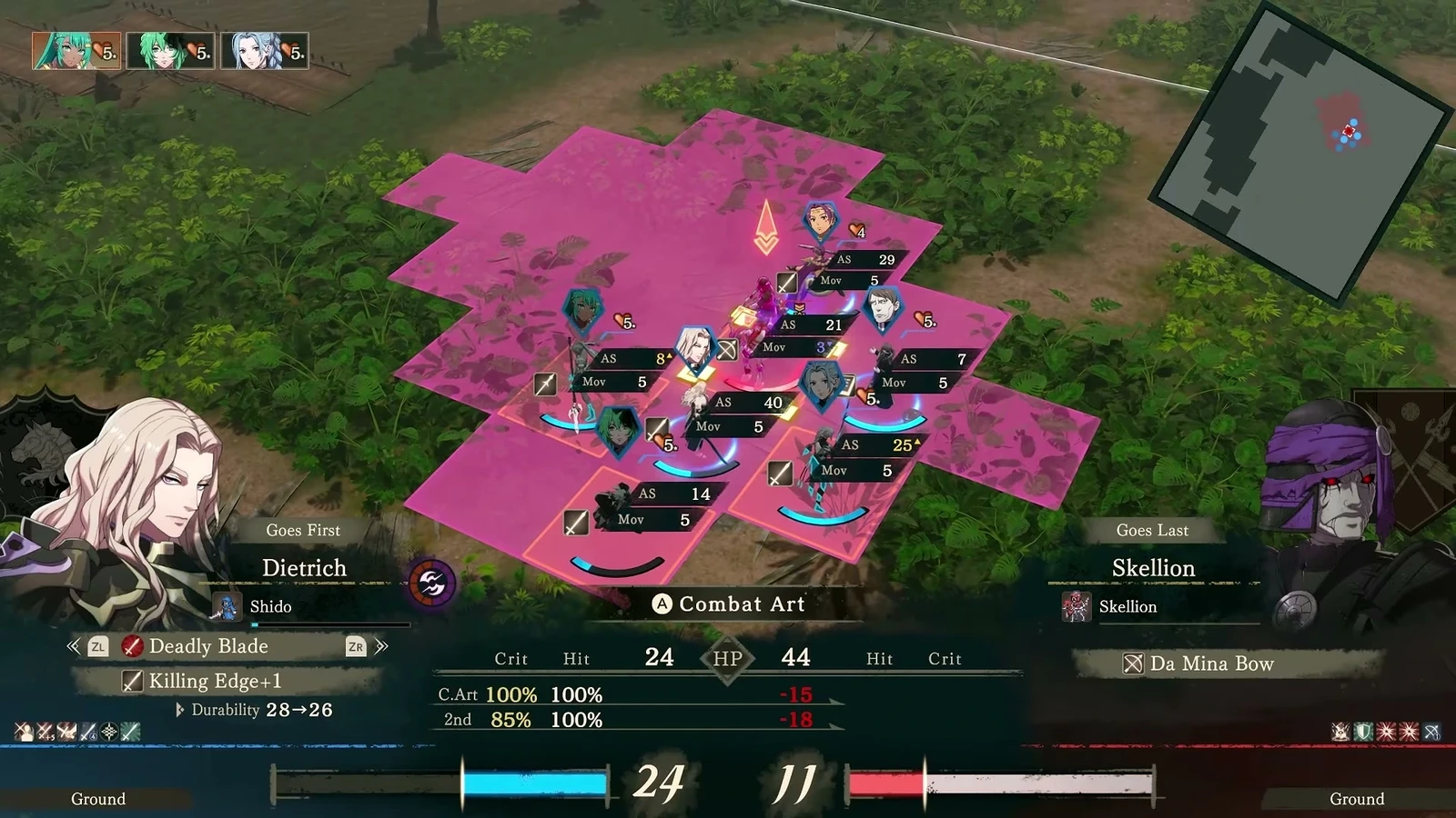 Dietrich’s attack forecast beside three Support partners.