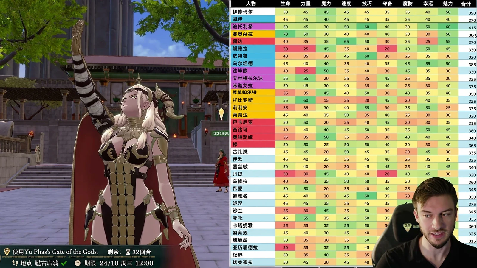 角色成长率对照：HP、力量、魔力、速度、技巧、防守、魔防、幸运与魅力。