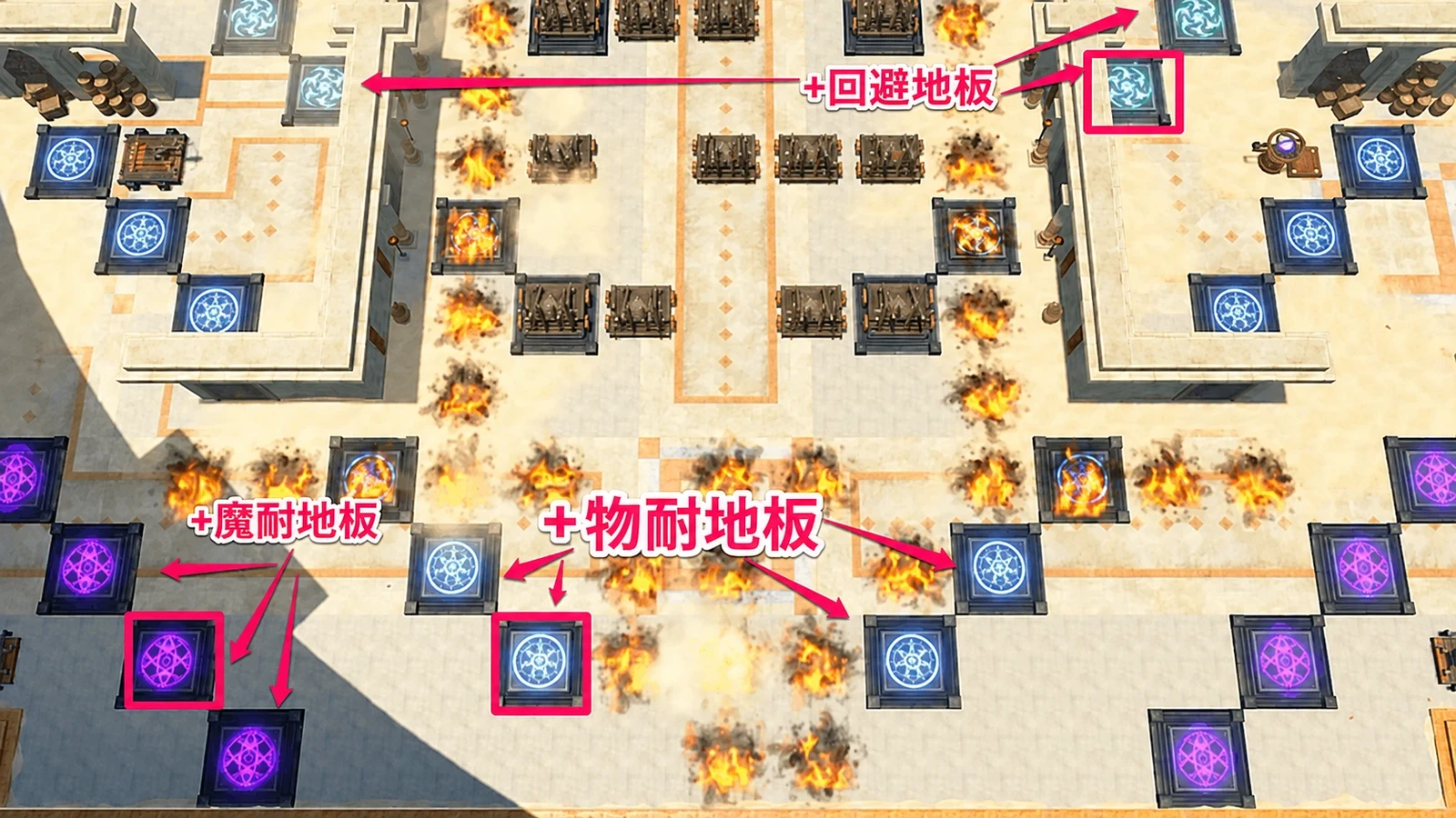 增益地砖各自对应不同防护，结合敌人的物理、魔法攻击选择。
