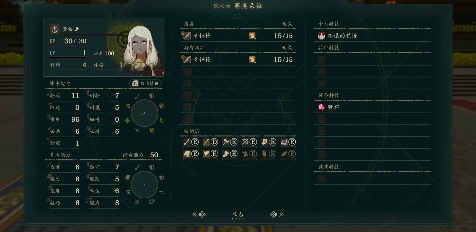 The upper left lists combat stats and the lower left basic stats. ZL switches the upper information. Inventory, proficiency ranks, and abilities are separate in the center and right.