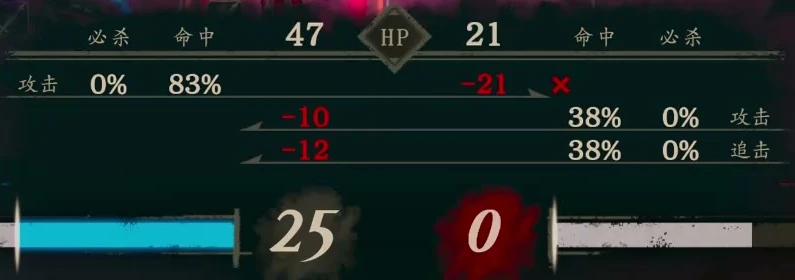 Noctula's combat forecast: both enemy attacks have 38% Hit, for 10 and 12 damage. Avoid does not guarantee taking no damage.