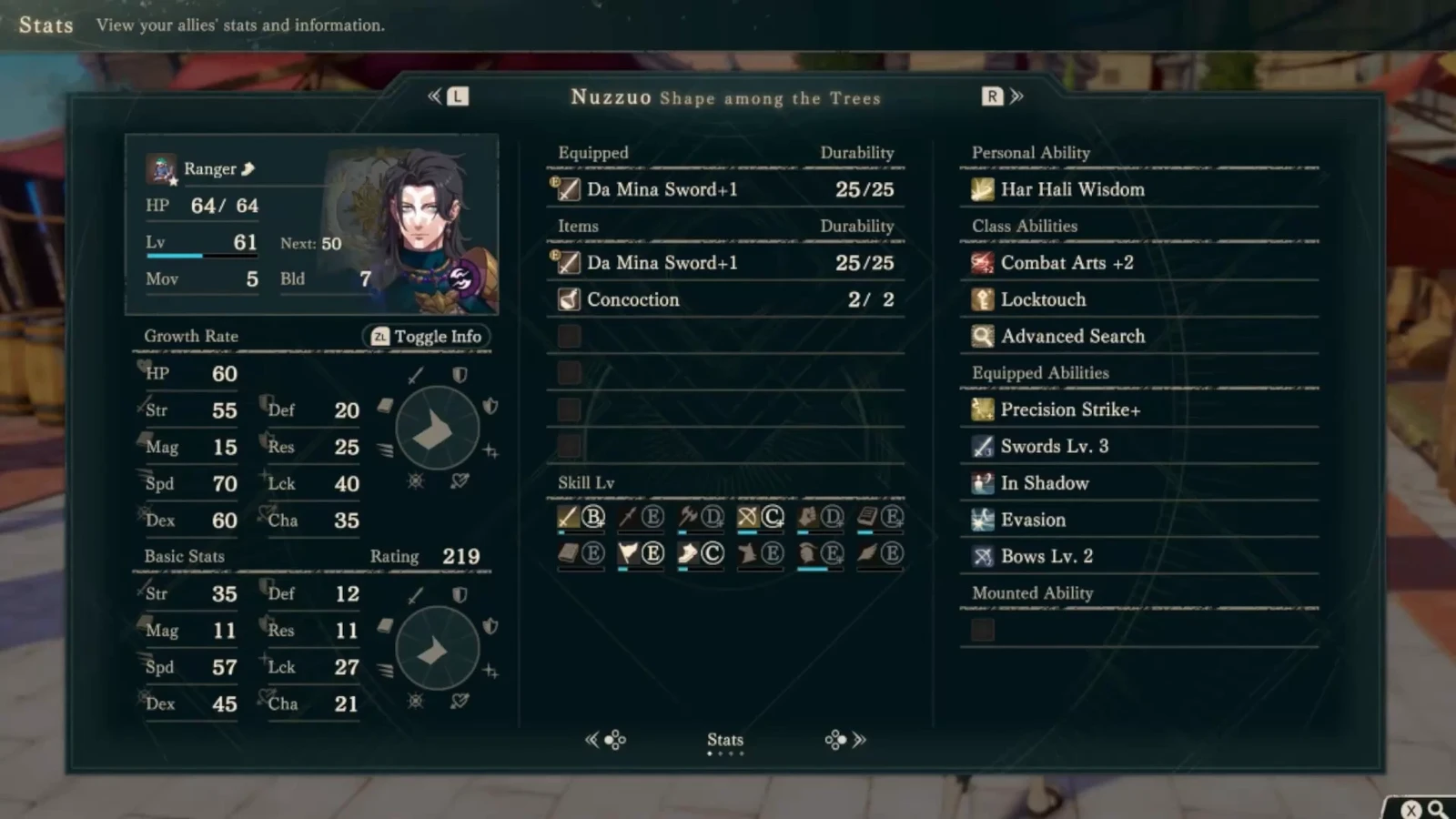 Nuzzuo's native level 61 Ranger status screen shows Strength 35 and Speed 57, but Defense 12 and Resistance 11 at the lower left. A sword is equipped in the center. Fast attacks do not guarantee surviving counters; check damage against current defenses before closing in.