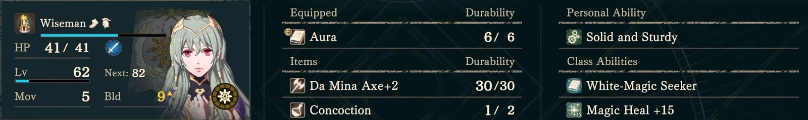 Orchel is currently a level 62 Wiseman with 41 HP. The right separates personal abilities from White Magic class abilities.