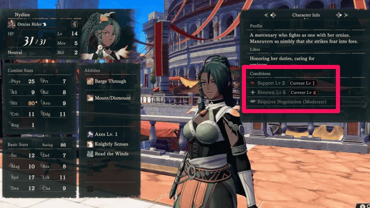 Nydine's character information page: the red box on the right lists required bond level, Renown level and negotiation conditions, alongside current progress. The source site added the box. (English interface)