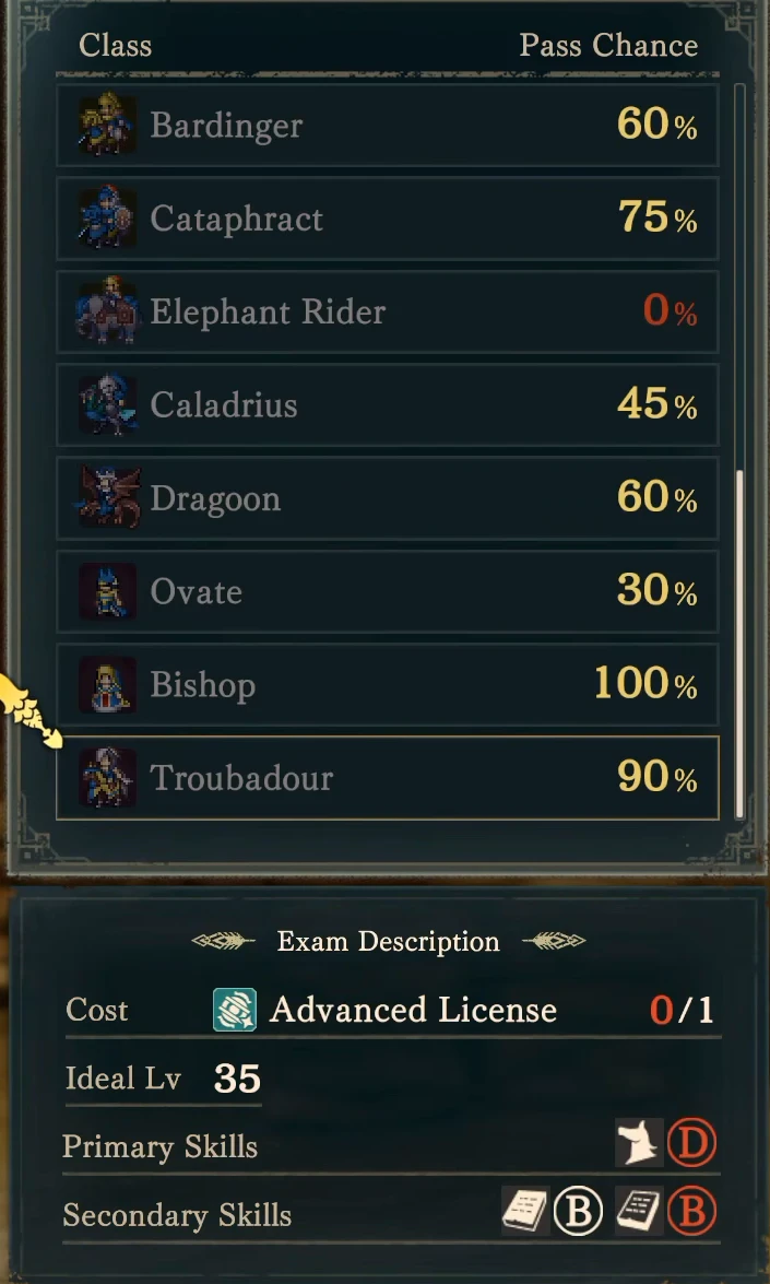 General class requirements: Troubadour recommends level 35, Riding D, and either Black Magic B or White Magic B. The displayed item stock of 0/1 also needs replenishing first (English interface).