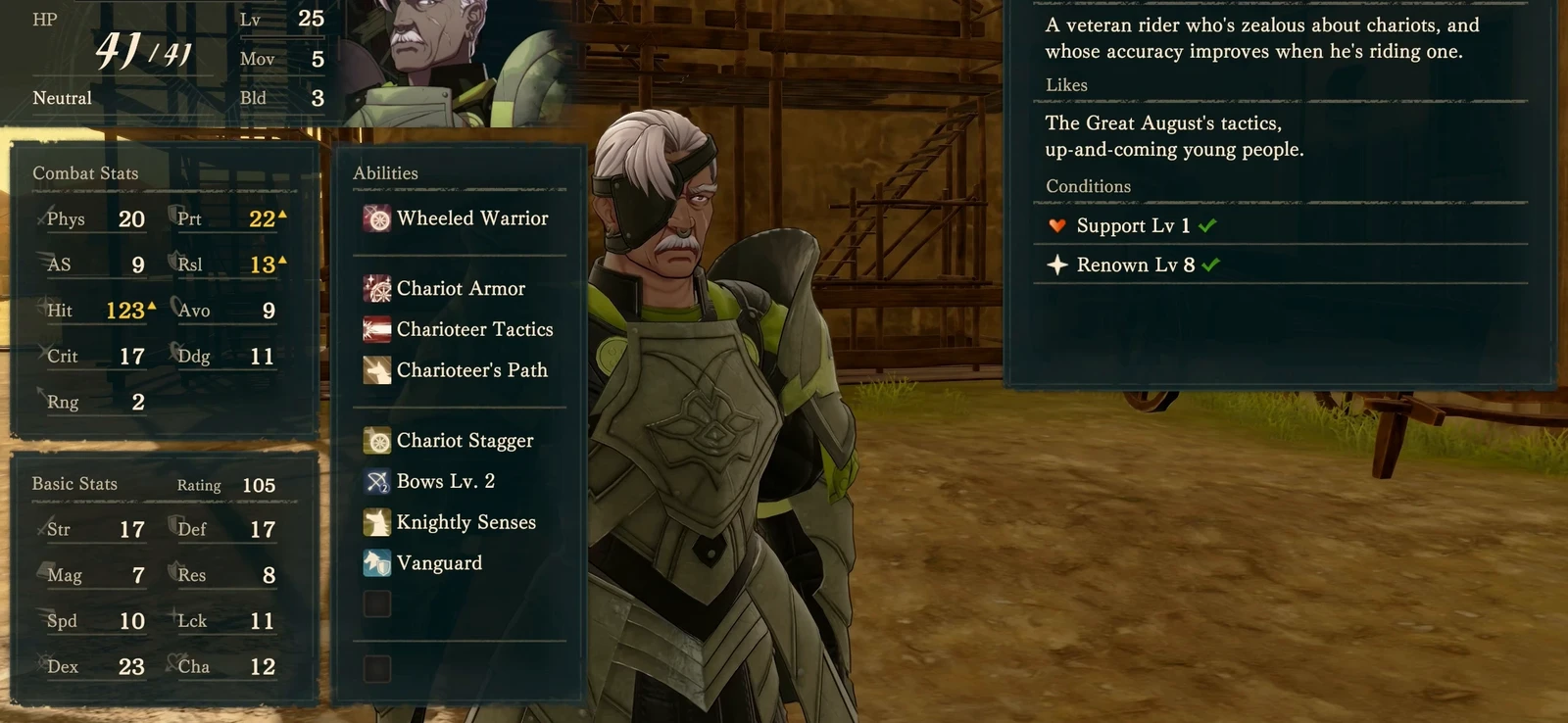 Benditz’s introduction and skill list, with Support and Renown recruitment requirements on the right.