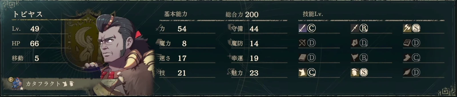 Tobias in the completed save: level 49 Cataphract.