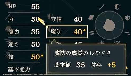 成長率の説明枠には、魔防の基礎値35と追加値5が表示されています